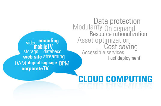 Cloud Computing solutions