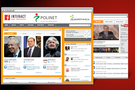 PoliNet political communication on Social Networks