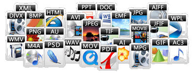 Digital Asset Management DAM